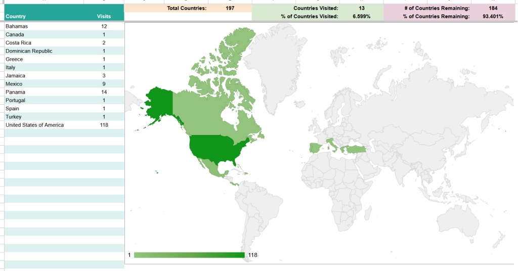 Coloring the Globe Travel Tracker - Countries Visited Map