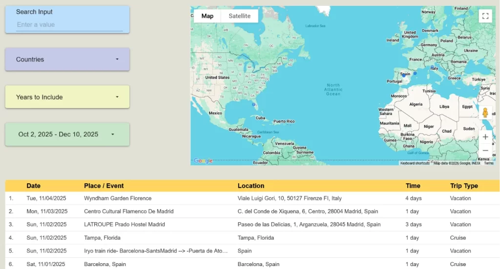 Google Data Studio - Date Range