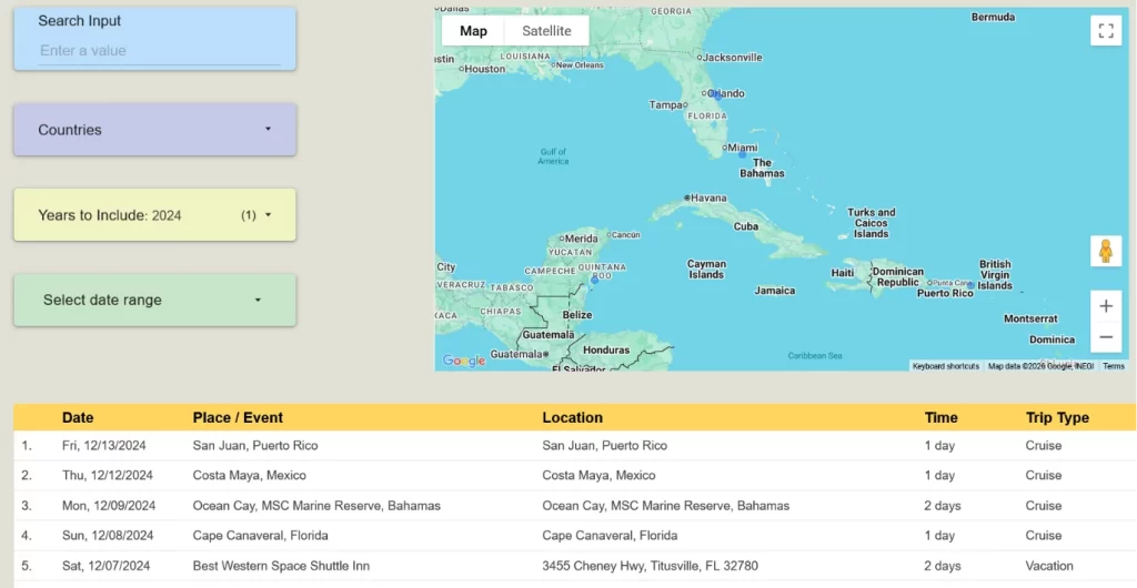 Google Data Studio - Years to Include