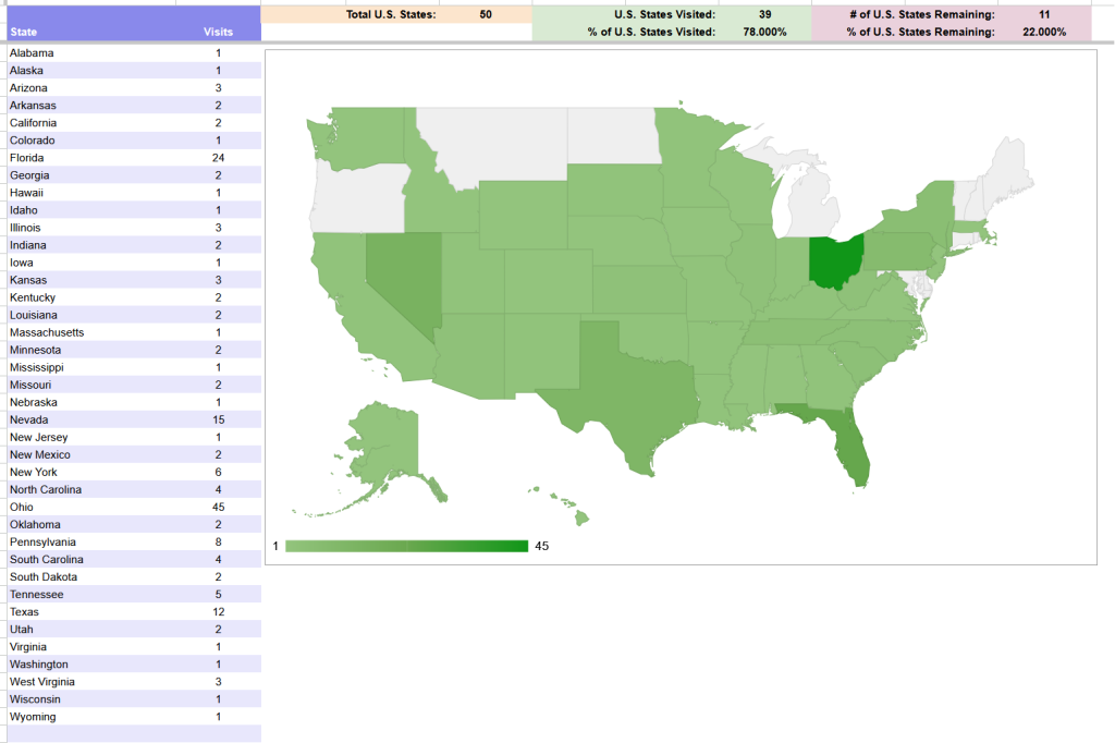 Coloring the Globe Travel Tracker - U.S. States Visited Map