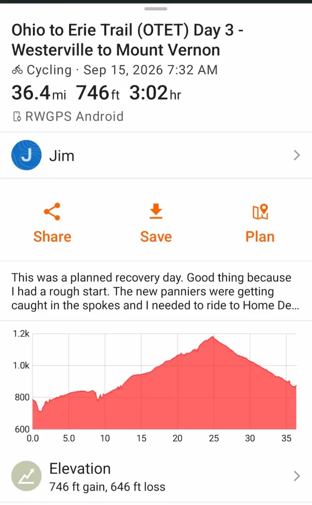 OTET Ride with GPS - Day 3