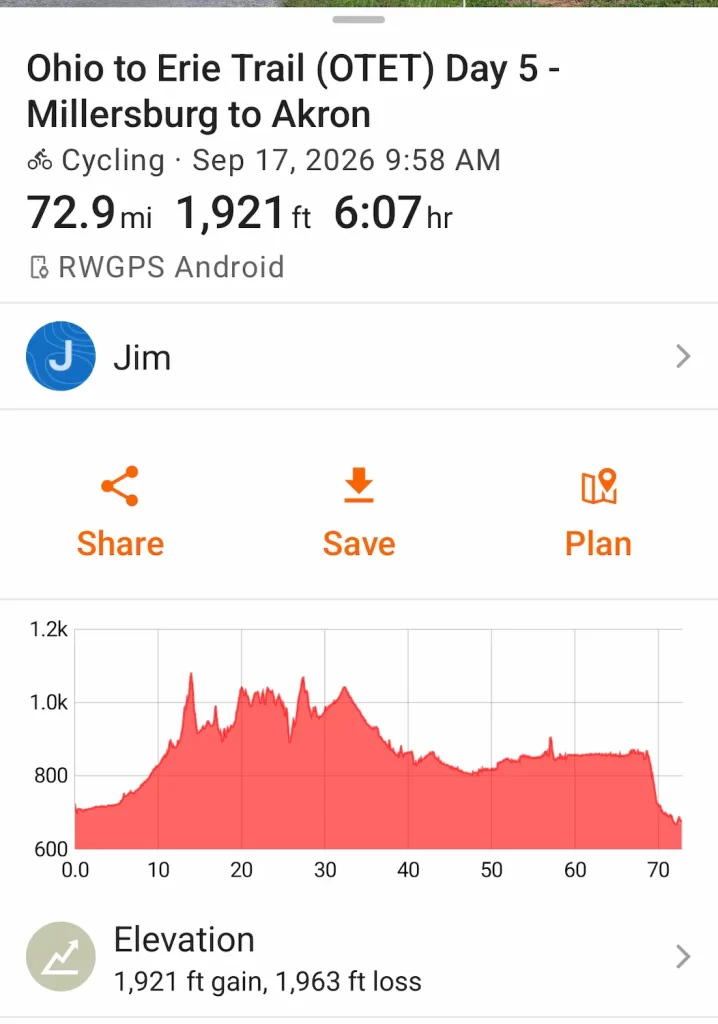OTET Ride with GPS - Day 5