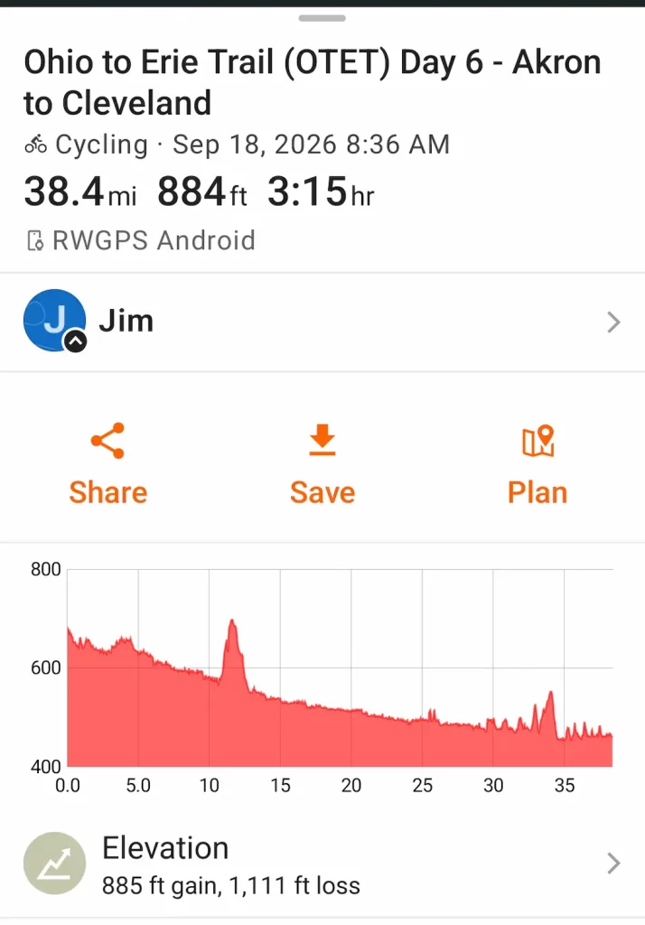OTET Ride with GPS - Day 6
