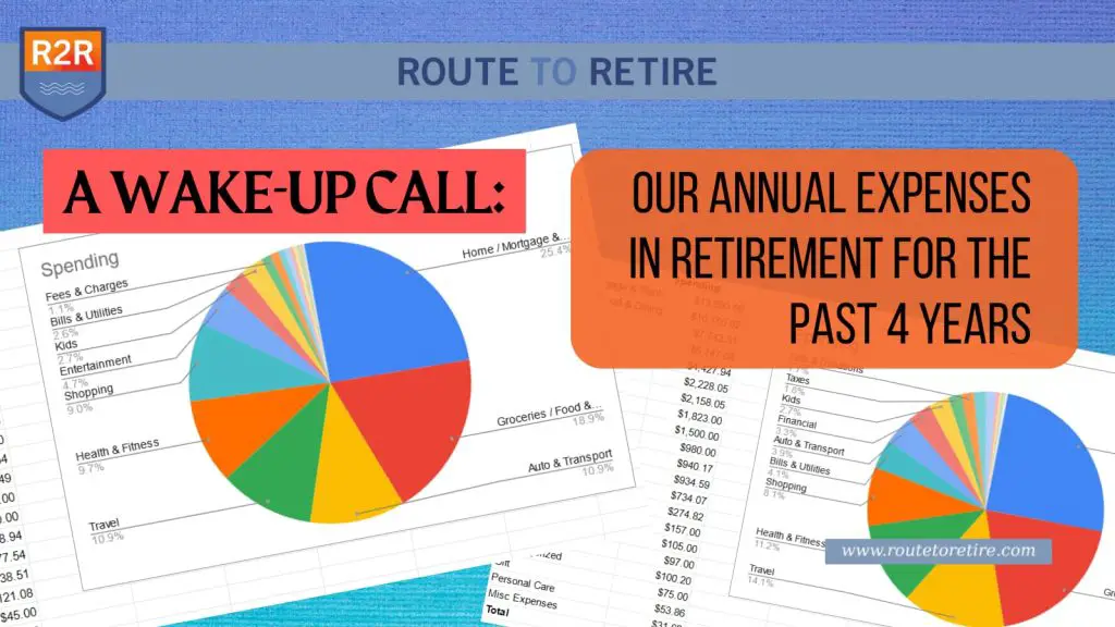 A Wake-Up Call: Our Annual Expenses in Retirement for the Past 4 Years