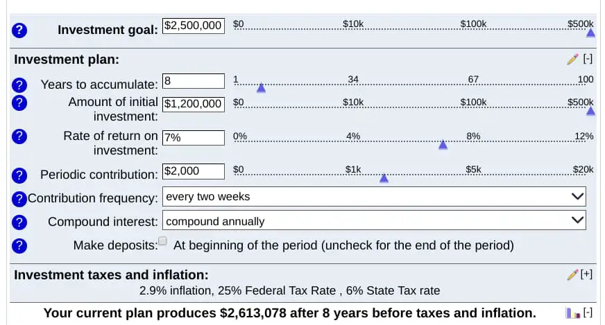 Why Not Keep Working and Saving? Are You Stupid? - Future Value