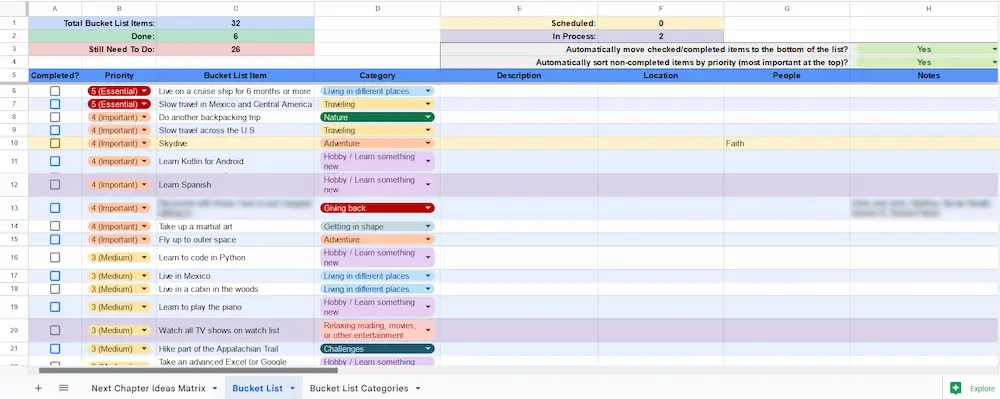 Creating Your Dream Life: The Ultimate Bucket List Blueprint - Bucket List