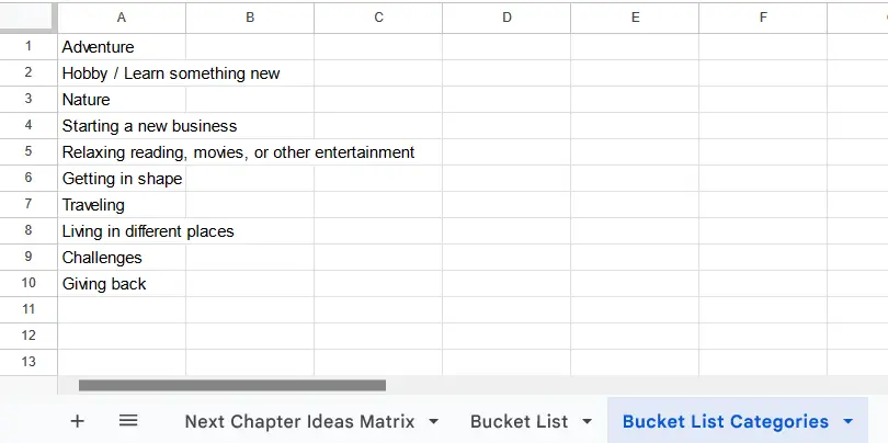 Bucket List Categories