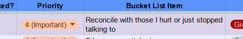Time Is Precious: Rekindling Relationships Is Now a #1 Priority - Bucket List Item