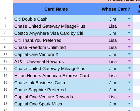 Spreadsheet to Track Upcoming Credit Card Bills - Cards Colored According to Name Colors