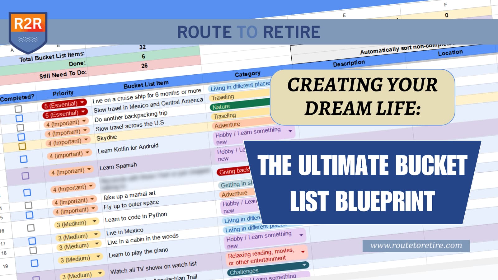 Creating Your Dream Life The Ultimate Bucket List Blueprint Route to
