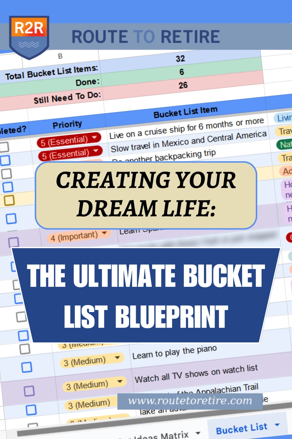 Creating Your Dream Life The Ultimate Bucket List Blueprint Route to