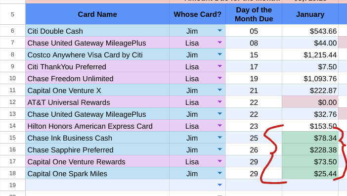 Spreadsheet to Track Upcoming Credit Card Bills - Transactions Due Between Now and the EOM