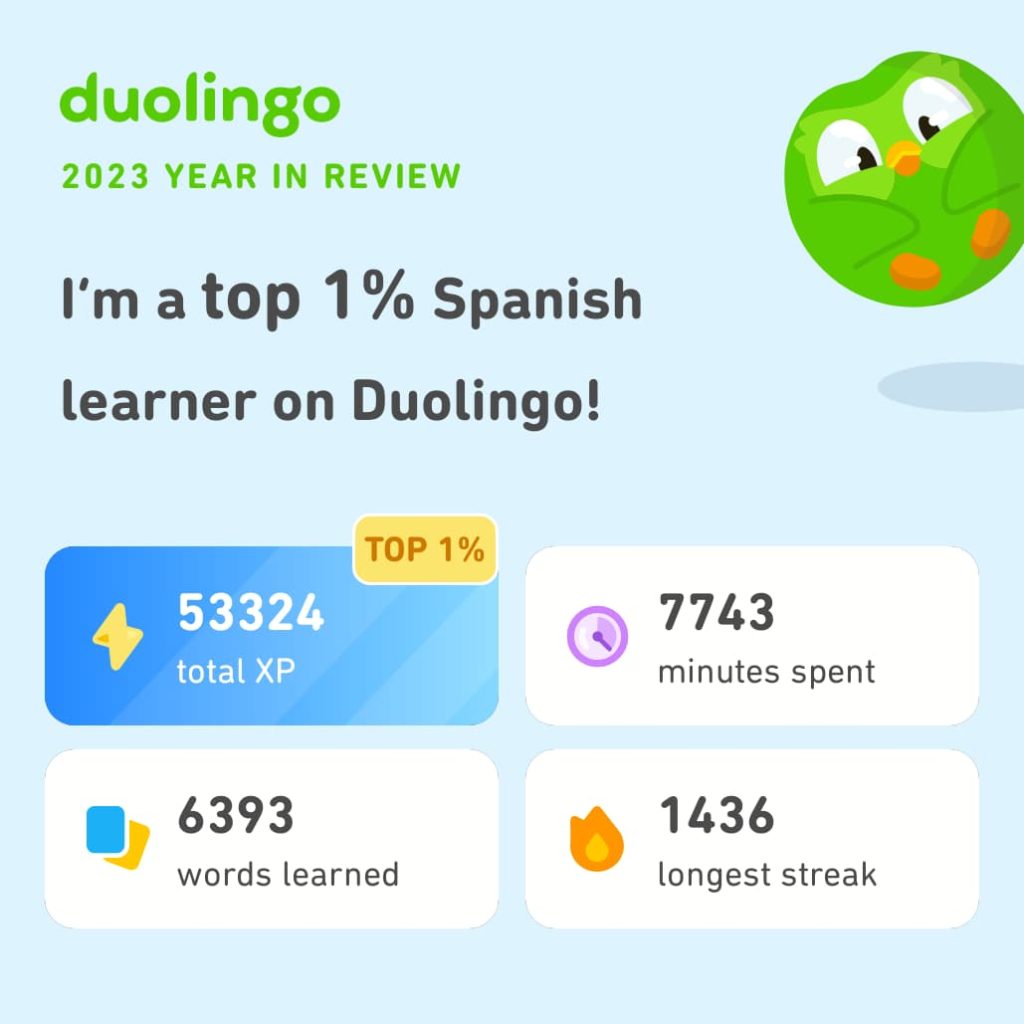 Wellness, Wealth, and Wanderlust: Paving the Way for 2024 - Duolingo - 2023 year in review