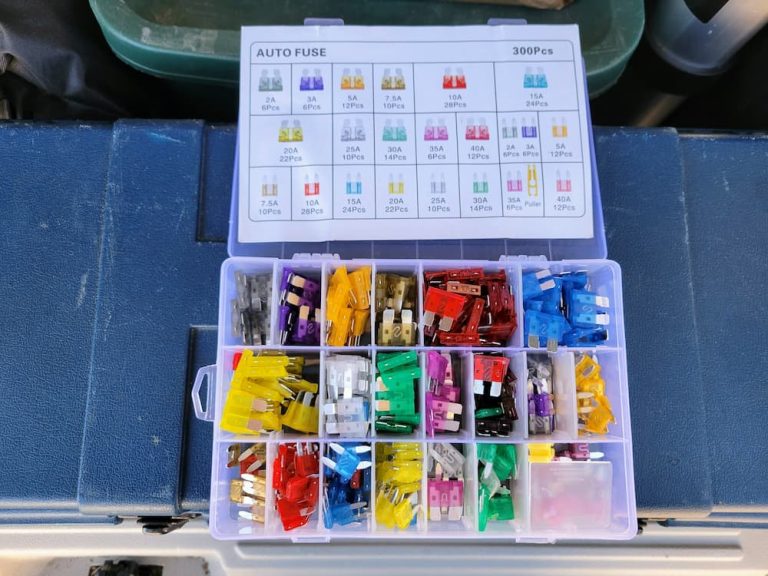 Our 9-Month RV Adventure: The 55+ Essential Items We Bought for the ...