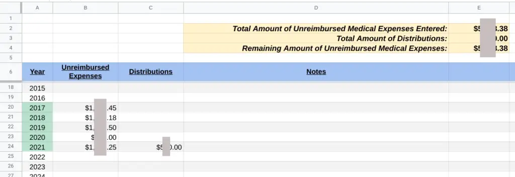 Using Your HSA for Retirement – Spreadsheet tracking - Summary tab