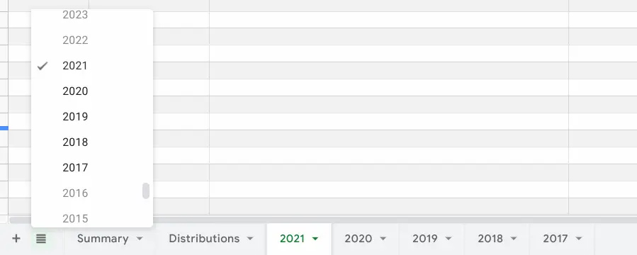 Using Your HSA for Retirement – Spreadsheet tracking - Select years