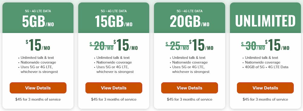 Mint Mobile Plan Comparison