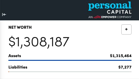 Empower (formerly Personal Capital) Net Worth