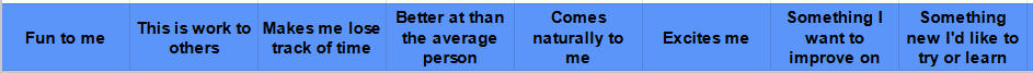 Next Chapter Ideas Matrix - Headers