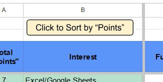 Next Chapter Ideas Matrix - Click to Sort by Points
