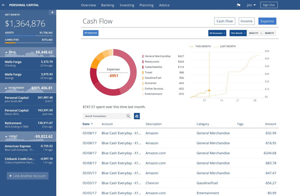 Empower (formerly Personal Capital) - Cash Flow