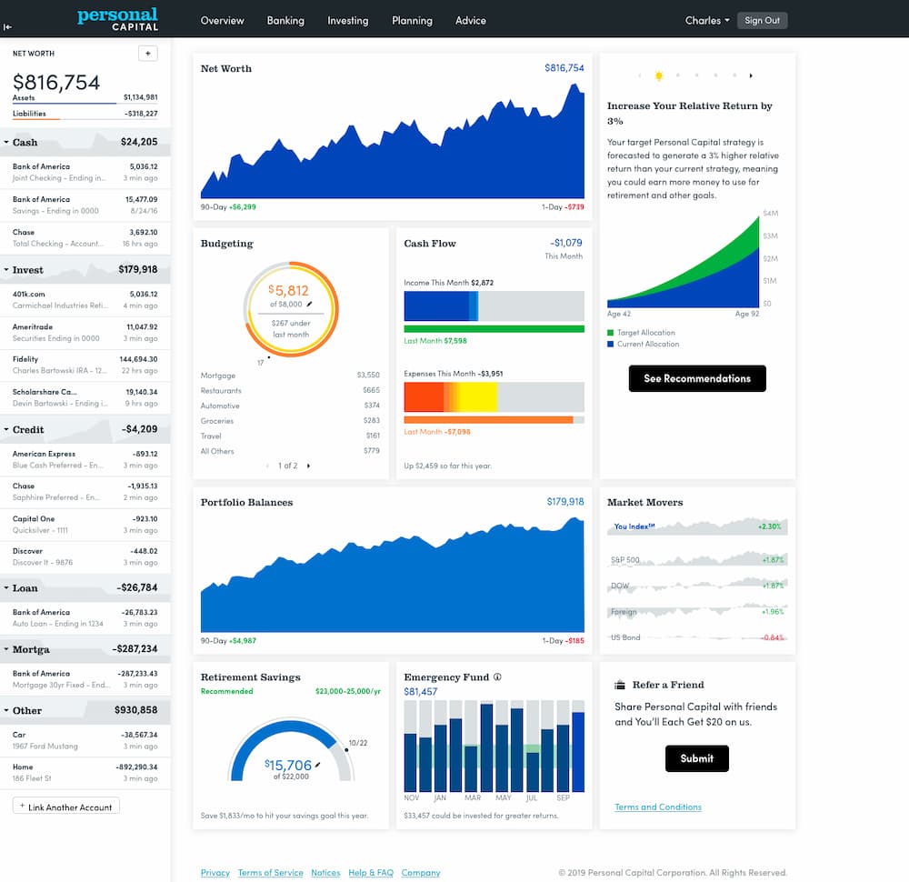 Empower (formerly Personal Capital) Dashboard