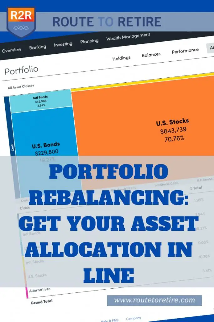 Portfolio Rebalancing - Get Your Asset Allocation in Line