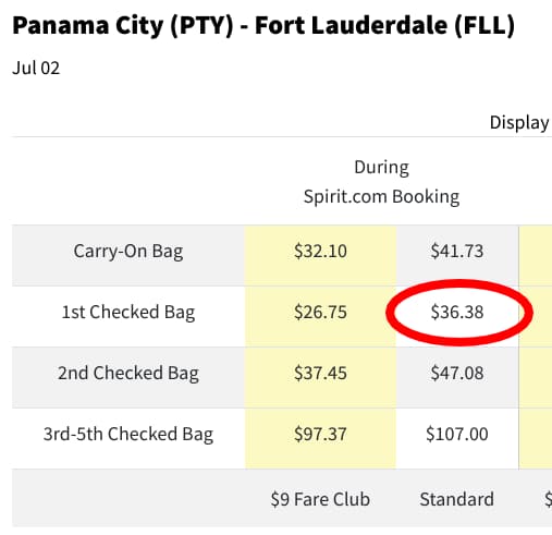 This Is a Horrible Idea… We’re Doing It Anyway - Spirit Baggage Cost
