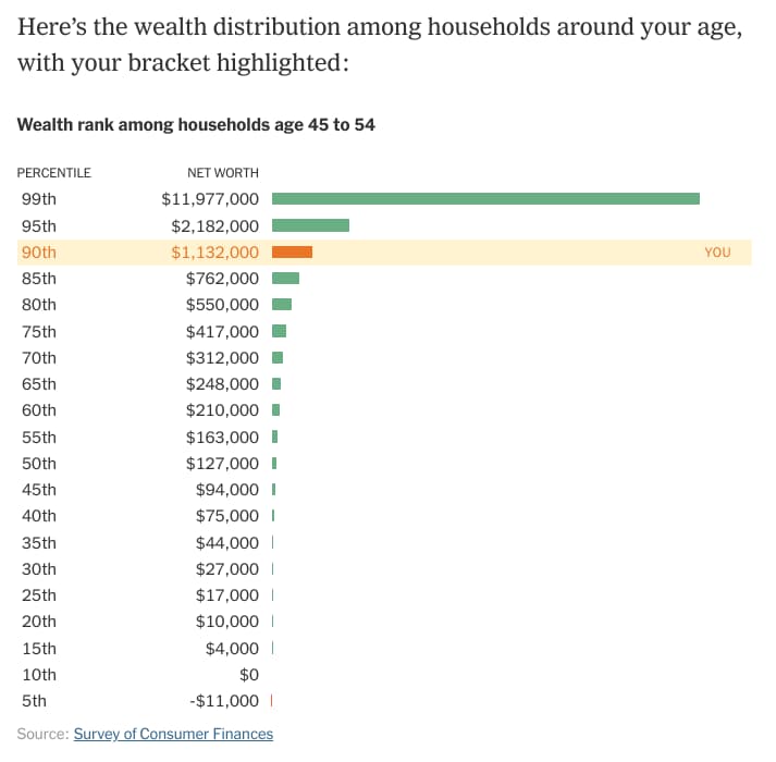 Health Insurance in the U.S. – How We'll Keep Costs Low - Wealth Rank
